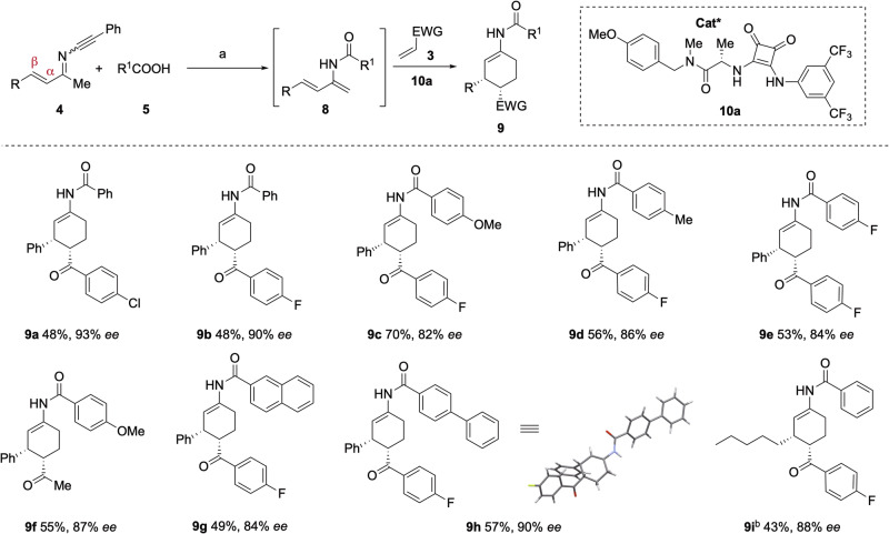 Squaramide-catalyzed enantioselective cycloaddition of 2-amido-1,3-dienes with α,β-unsaturated ketones.Conditions a: 4 (0.1 mmol), 5 (1.3 equiv), DCE (2.0 mL), 100 °C, 15 h, then K2CO3 (2.0 equiv), methanol (2.0 mL), rt, 10 min. After usual workup, the crude product 8, α,β-unsaturated ketones 3 (2.0 equiv), squaramide 10a (0.2 equiv), DCE (2.0 mL), -20 °C; Conditions. b: 2,2,6,6-tetramethylpiperidine (1.3 equiv) was added. Yields refer to the isolated pure products.