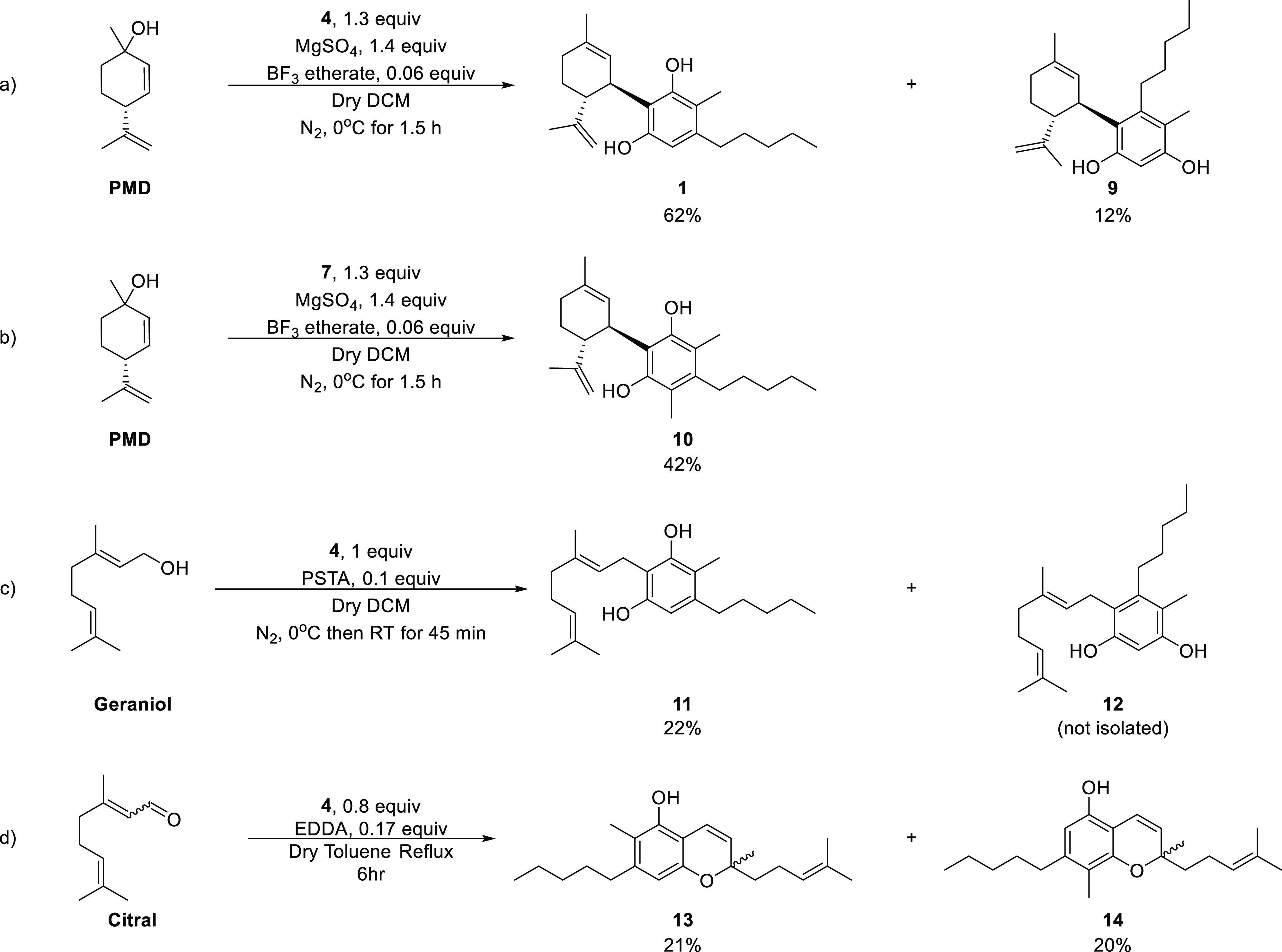 Synthesis of C-Methylated Phytocannabinoids from Compounds 4 and 7