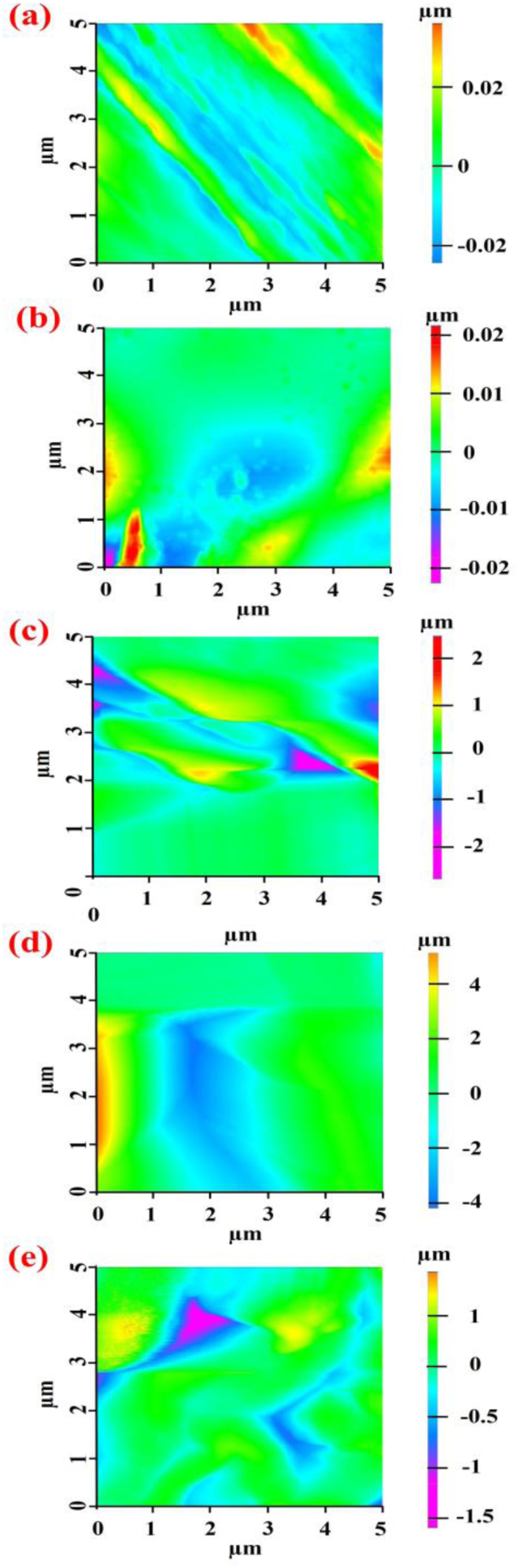 Fig. 13