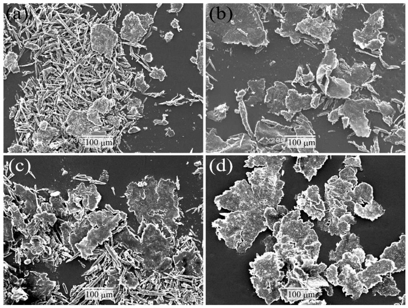 SEM photographs of wear debris after sliding wear tests of various surface-treated HF/PA1010 biomass composites: (a) HF_NaClO2, (b) HF_NaClO2 + EP, (c) HF_NaClO2 + A-1160, and (d) HF_NaClO2 + A-1160 + EP (×200).
