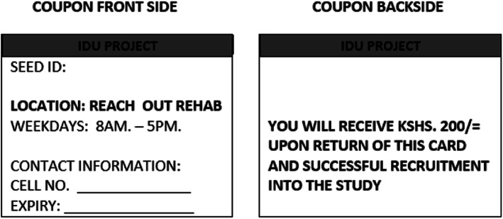 Recruitment coupon (Reach out Rehabilitation centre)