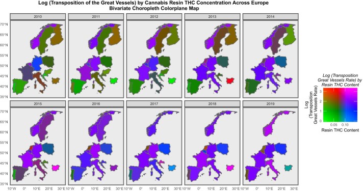 Bivariate colorplane sequential map-graphs of log (rates of transposition of the great vessels) by cannabis resin THC concentration across selected European countries over time, 2010–2019