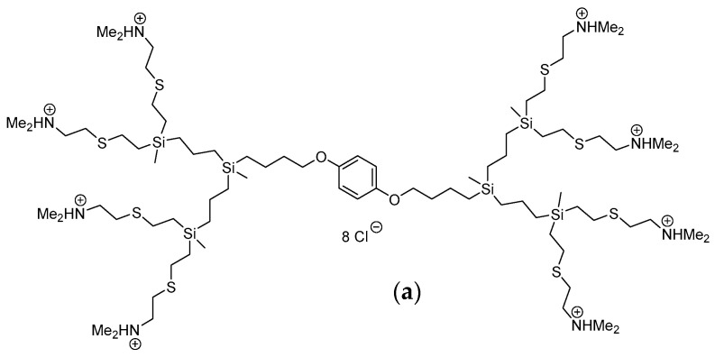 Molecular structure of carbosilane dendrimers: CBD-1 (a) and CBD-2 (b).