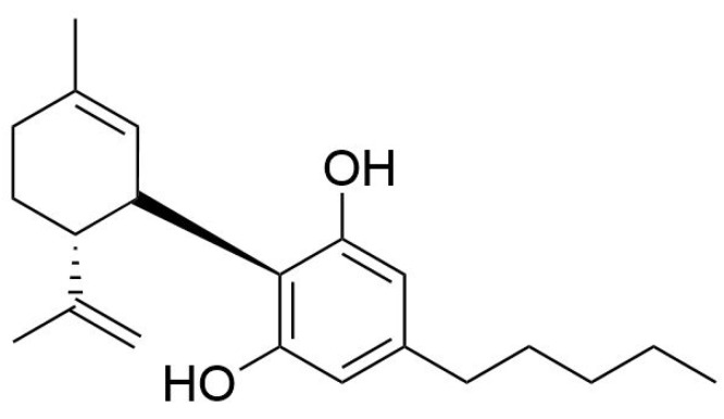 Structural formula of cannabidiol.