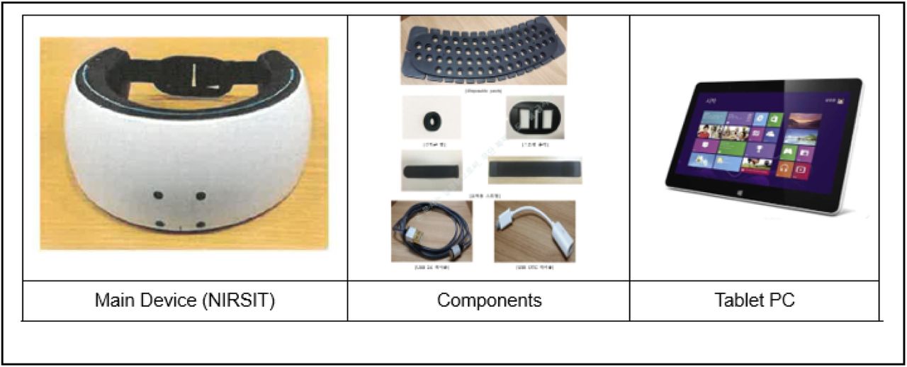 functional near-infrared spectroscopy (fNIRS) device and tablet. fNIRS uses infrared technology to measure oxyhemoglobin levels in the circulation, this enables the device to measure cerebral hemodynamic patterns in real time.