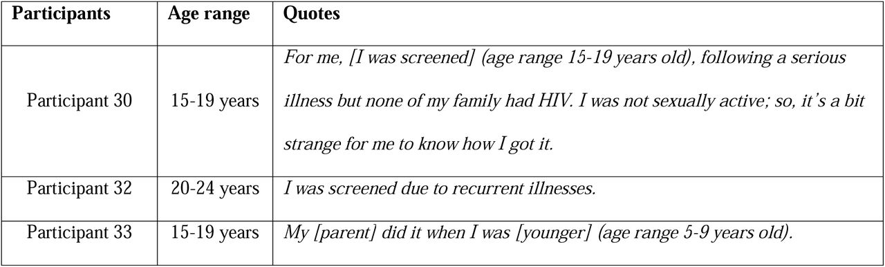 Quotes from HIV-positive youth on diagnoses following HIV testing with family support.
