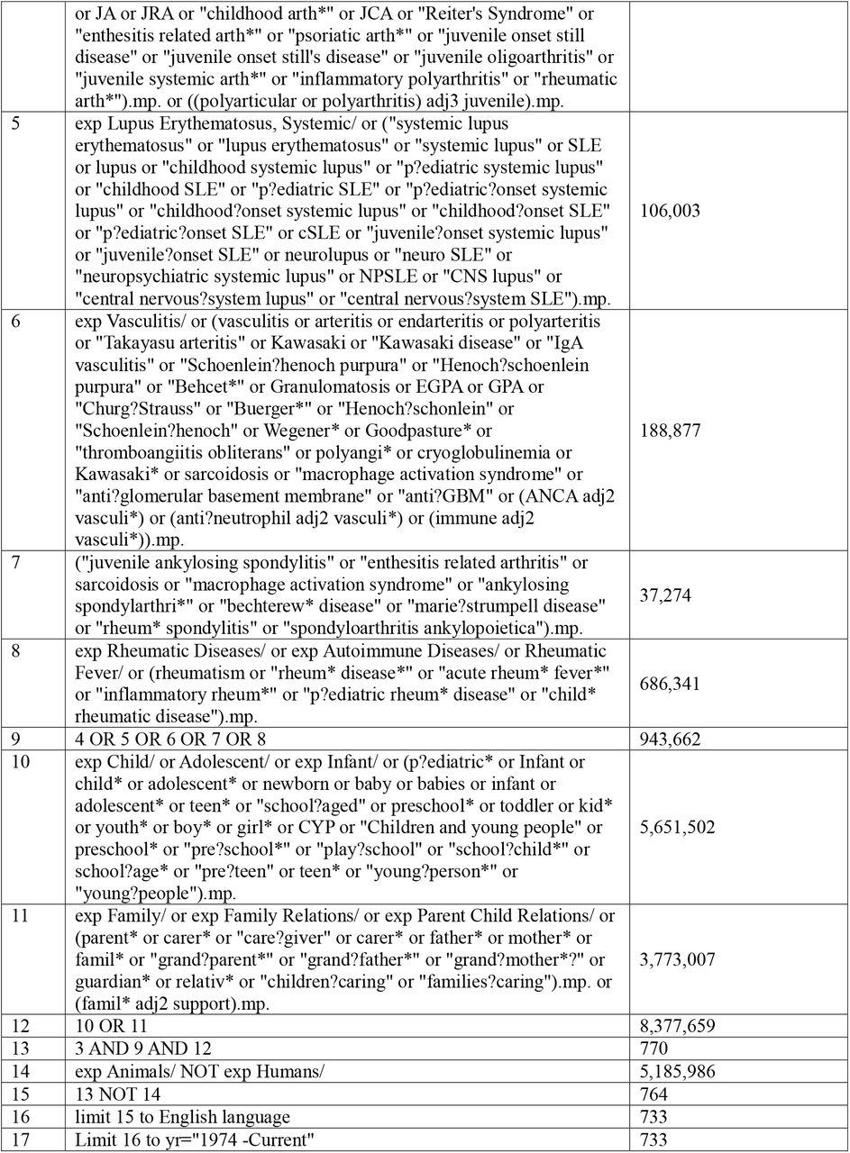 25335907v1_tbl2a