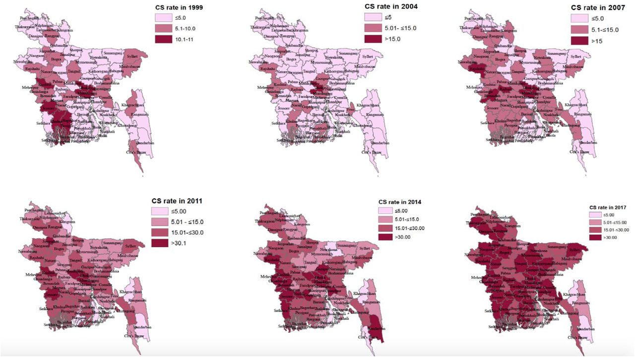 Trend in cesarean rate (CS) in Bangladesh from 1999/2000 to 2017/18.