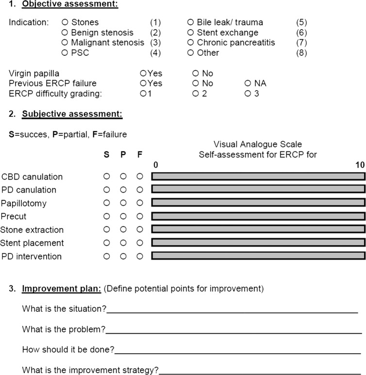 The Rotterdam Assessment Form for endoscopic retrograde cholangiopancreatography (ERCP). PSC, primary sclerosing cholangitis.