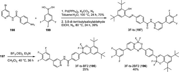 Suzuki coupling followed for Schiff‐base formation on the construction of difluoroboron probes.