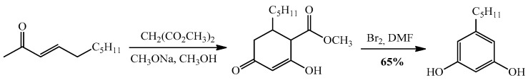 Two-step synthesis of olivetol.