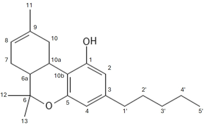 Chemical structure of ∆-8-tetrahydrocannabinol.
