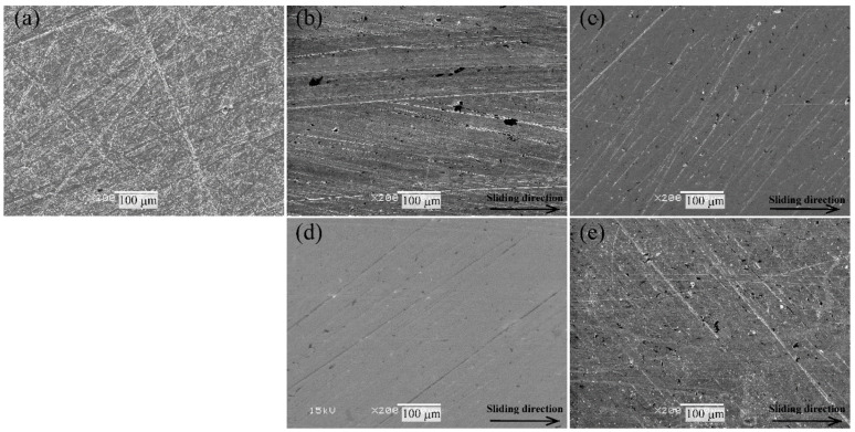 SEM photographs of metallic counterface (carbon steel S45C) before and after sliding wear tests of various surface-treated HF/PA1010 biomass composites: (a) surface before sliding, (b) surface after sliding for HF_NaClO2, (c) surface after sliding for HF_NaClO2 + EP, (d) surface after sliding for HF_NaClO2 + A-1160, and (e) surface after sliding for HF_NaClO2 + A-1160 + EP) (×200).