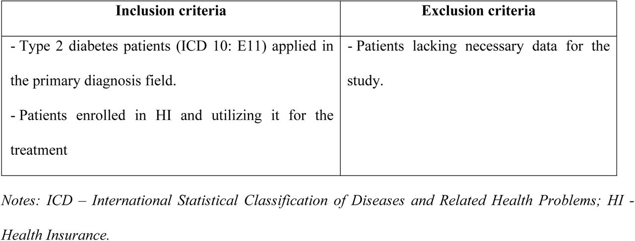 Inclusion criteria and exclusion criteria