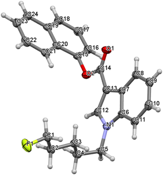 The molecular structure of NM-2201 showing atom numbering and displacement ellipsoids at the 50% probability level.