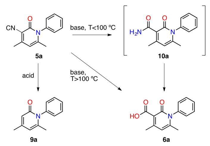 Preparation of the carboxylic acid derivative from 2-cyanopyridone and decarboxylation of the pyridone ring.