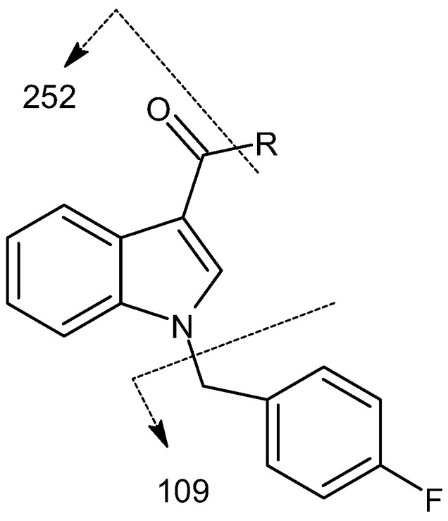 Formation of fragments of interest for cannabinoids containing FUB tail group.