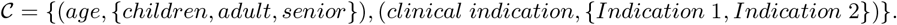 Formula