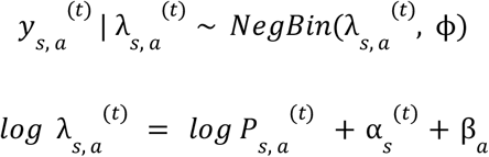 Formula