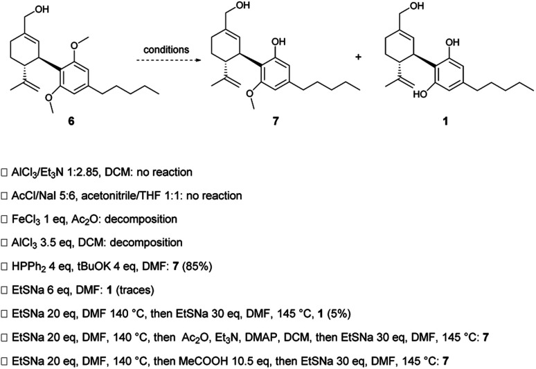 Attempted reaction conditions to deprotect methoxy groups on 6.