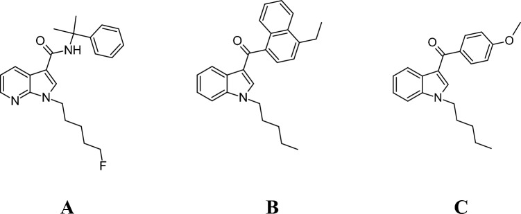 Molecular structures of cumyl-5F-P7AICA (A), JWH-210 (B), and RCS-4 (C)