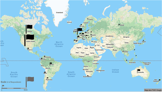 Responses were collected from 47 countries across 6 continents. Locations of the survey responders, by IP address. Responses were collected from over 47 countries and the size of each flag symbol on the map is proportional to the number of responses received from the region. For reference, the number of responses from the US was 687, from the United Kingdom was 138, from Brazil was 7, and from New Zealand was 2. Maps data ©2021 Google.