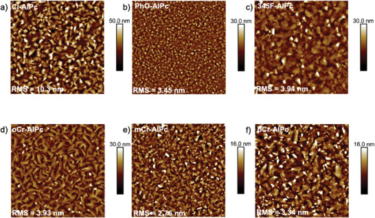 AFM images of a) Cl‐AlPc, b) PhO‐AlPc, c) 345F‐AlPc, d) oCr‐AlPc, e) mCr‐AlPc, and f) pCr‐AlP. All images are 2.5 µm × 2.5 µm, with a scale bar of 500 nm.