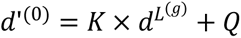 Formula