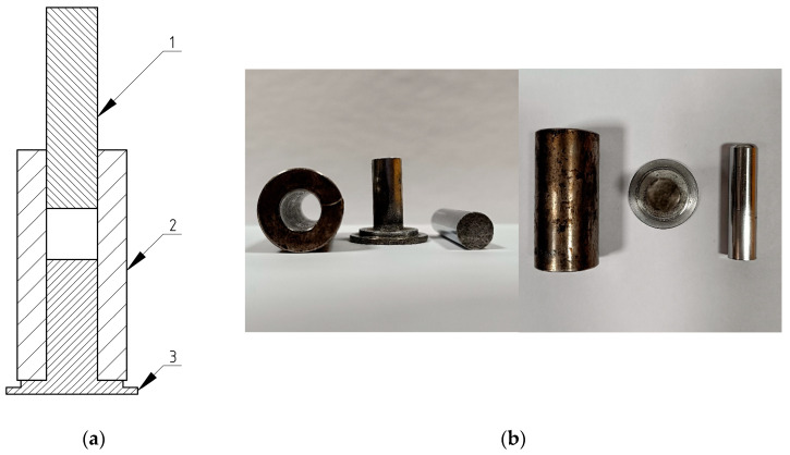 Diagram of the kit: (a) compaction set: 1-compaction head, 2-compaction sleeve, 3-support; (b) picture of compaction set.