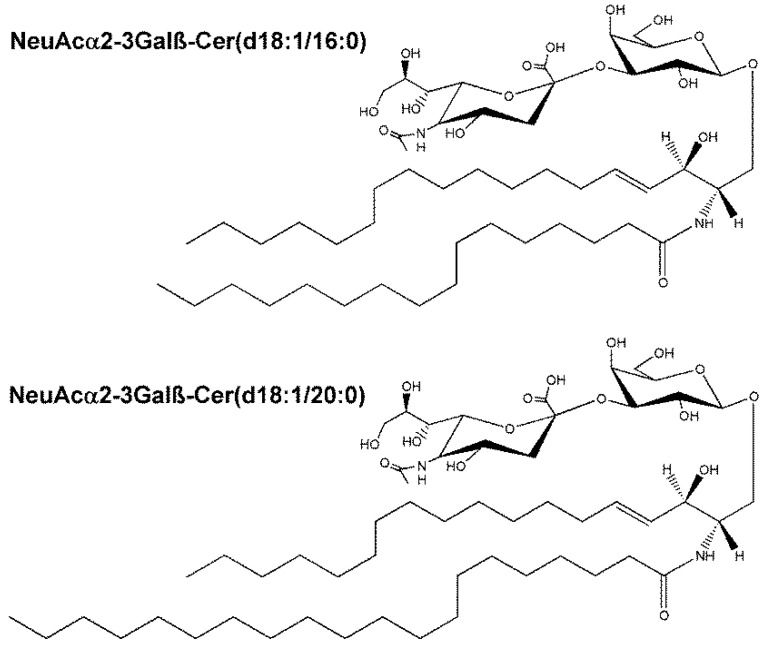 Two galactoceramides diminished in plasma of HCV-positive patients.
