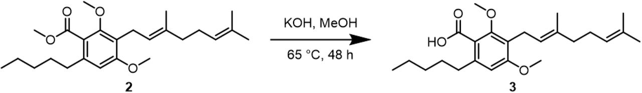 Scientific figure