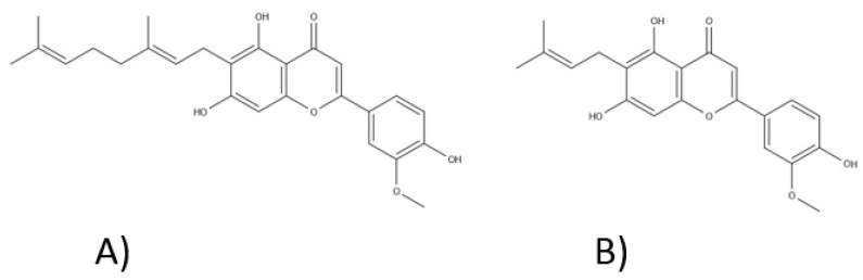The structures of cannflavins: (A)—cannflavin A and (B)—Cannflavin B.