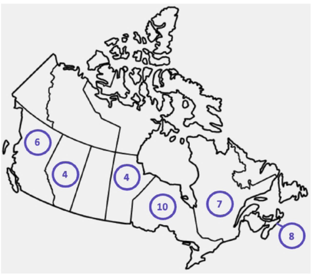 Number of key informants interviewed by province
