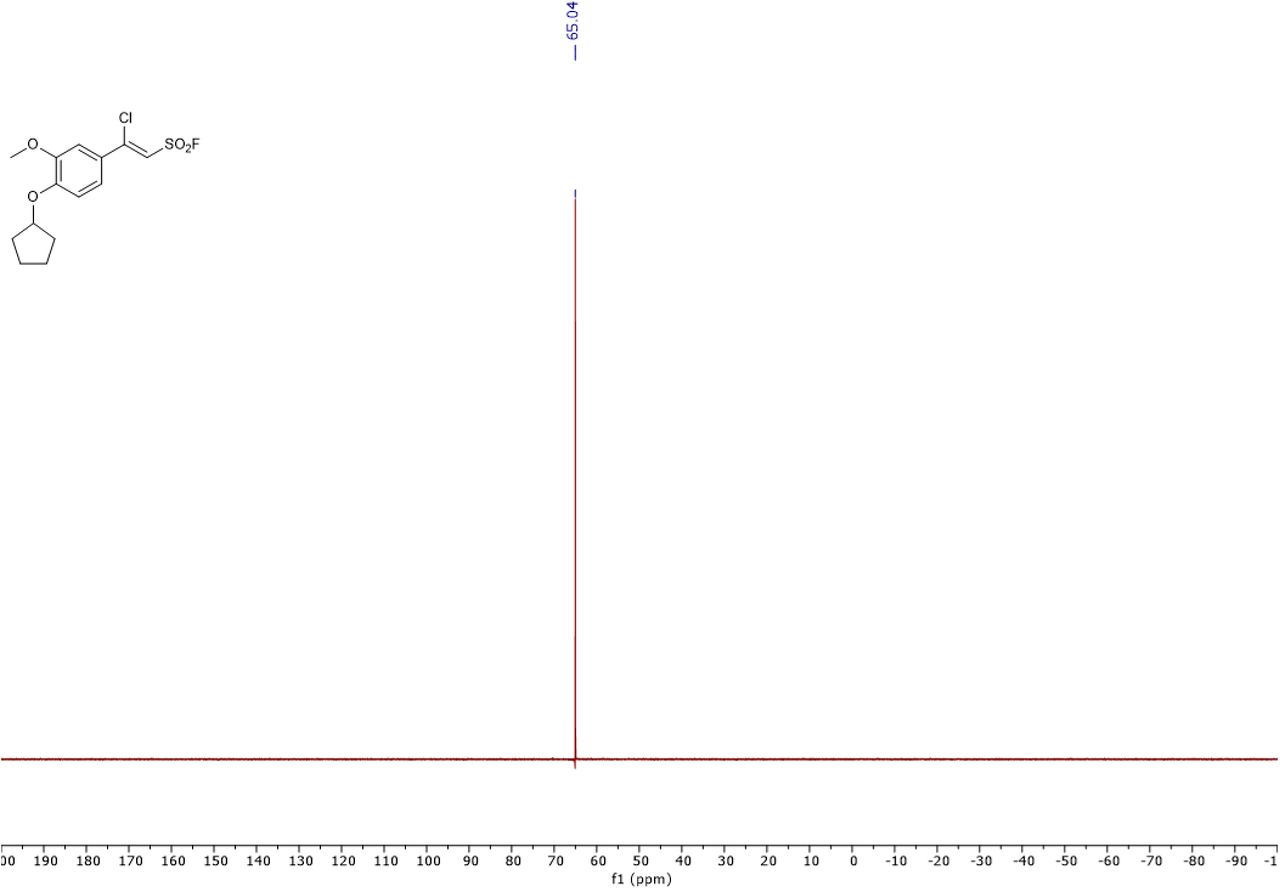 19F NMR Spectrum for pghi-4 (377 MHz, CDCl3)