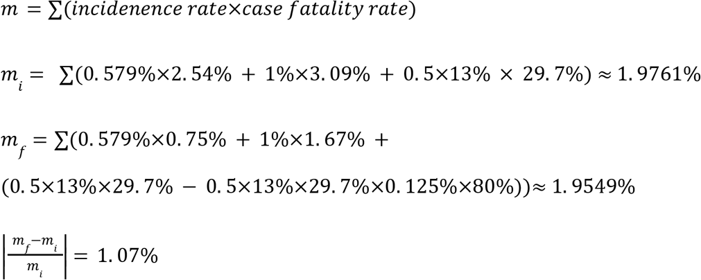 Formula