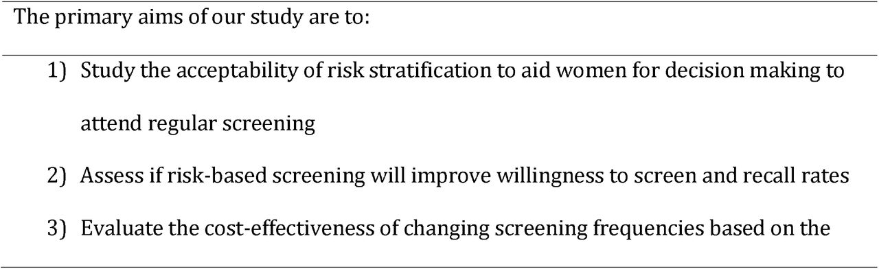 Specific aims of BREAst screening Tailored for HEr (BREATHE).