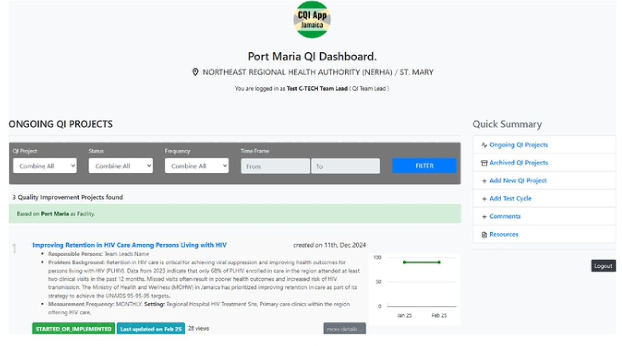 CQI app- Facility Module