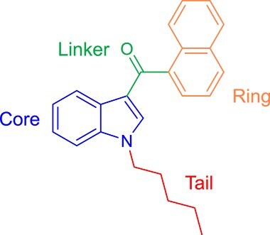 JWH-018 structure showing the four main structural components.