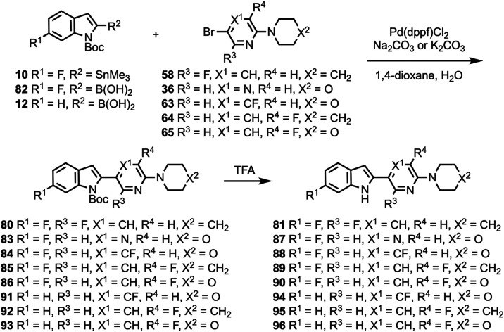Synthesis of Compounds 81, 87–90, and 94–96