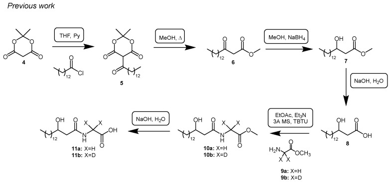 Synthesis of normal and deuterated commendamide 11 [17].