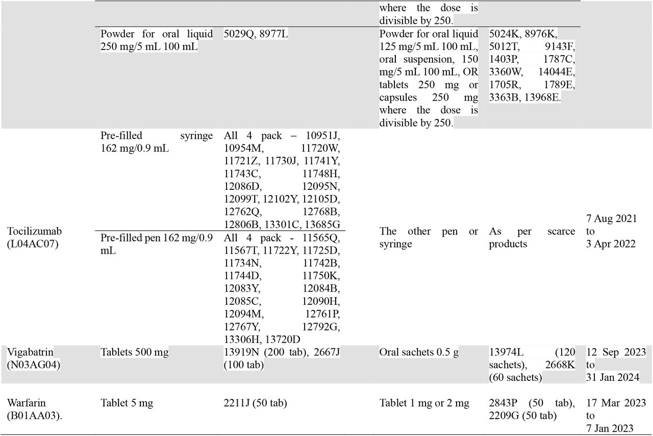 26345406v1_tbl1b