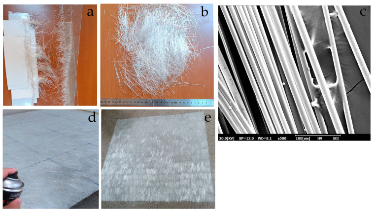 Composite waste processing steps. (a) Composite waste; (b) waste glass fibers; (c) SEM images of the waste glass fibers; (d) applying spray adhesive; (e) layered waste glass fibers.