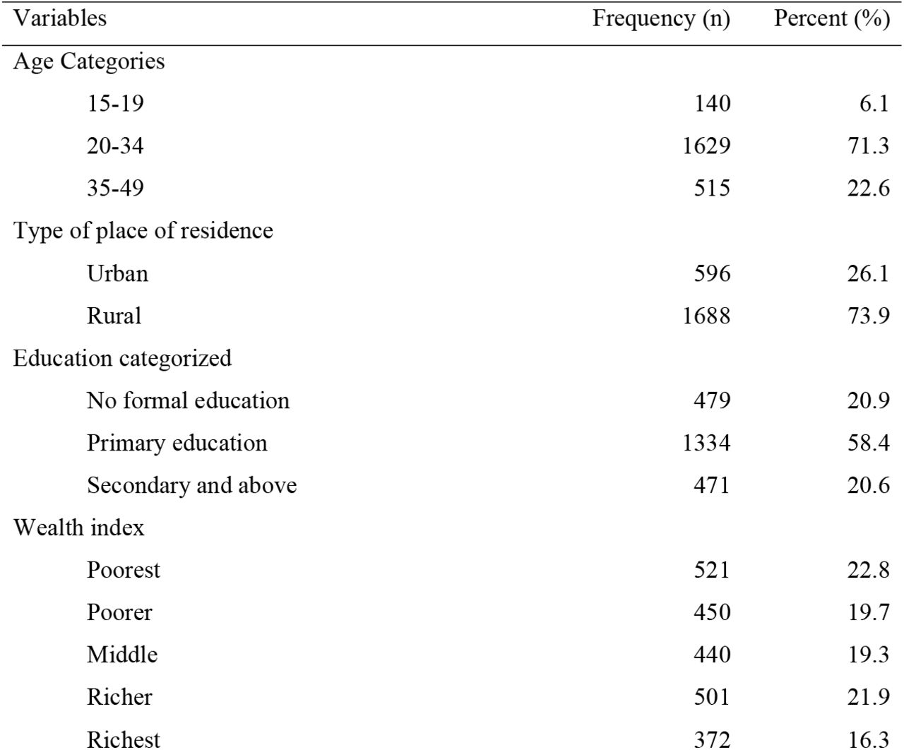 Sociodemographic characteristics