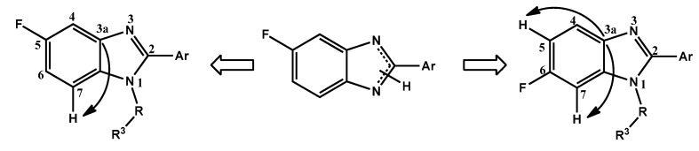 HMBC correlations in regioisomeric products.