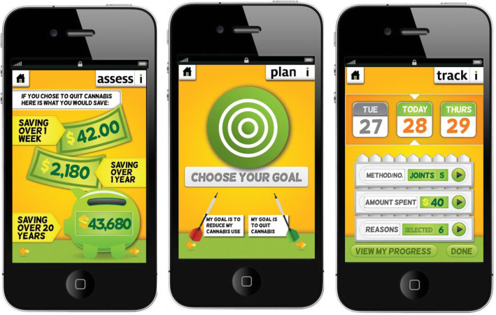 Three exemplar screenshots of APTT