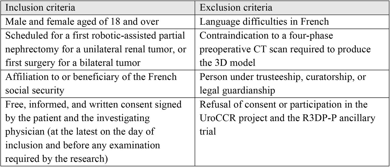Inclusion and exclusion criteriaR3DP-P: Rein 3D – Personalize