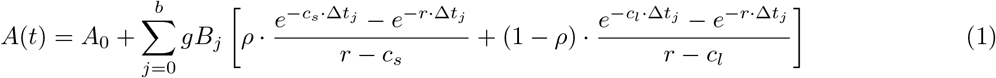 Formula