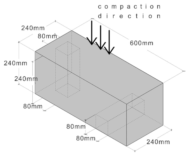 The method of cutting out samples for testing the capillary uptake.