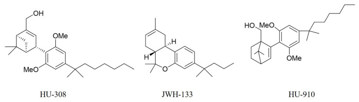 Chemical structure of some CB2 receptor agonists.
