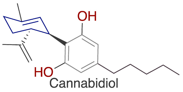 Structure of cannabidiol (made using ChemDraw Pro 8.0 free software).